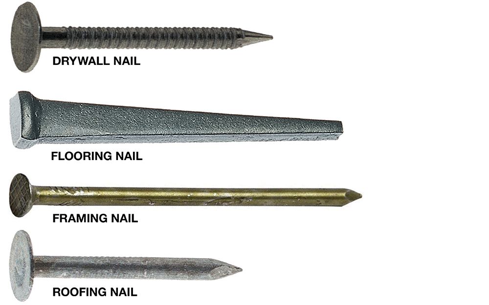 News - Types of Nails